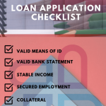 Loan Application Checklist